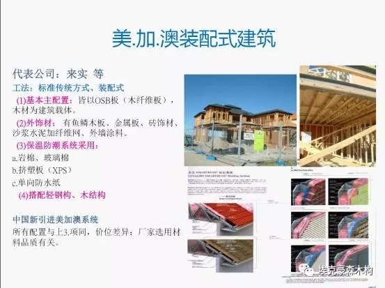 装配式|建筑装配式与被动式绿色建筑的対话 装配式资讯 第17张-BIM建筑网 装配式|建筑装配式与被动式绿色建筑的対话 装配式资讯 第17张