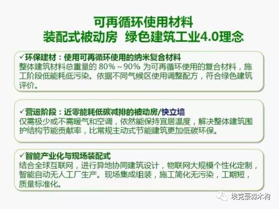 装配式|建筑装配式与被动式绿色建筑的対话 装配式资讯 第20张-BIM建筑网 装配式|建筑装配式与被动式绿色建筑的対话 装配式资讯 第20张