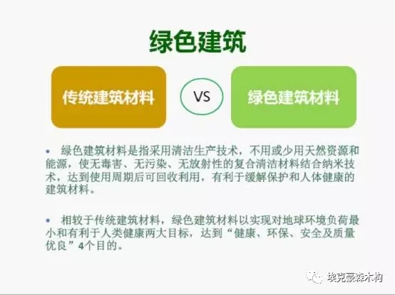 装配式|建筑装配式与被动式绿色建筑的対话 装配式资讯 第22张-BIM建筑网 装配式|建筑装配式与被动式绿色建筑的対话 装配式资讯 第22张