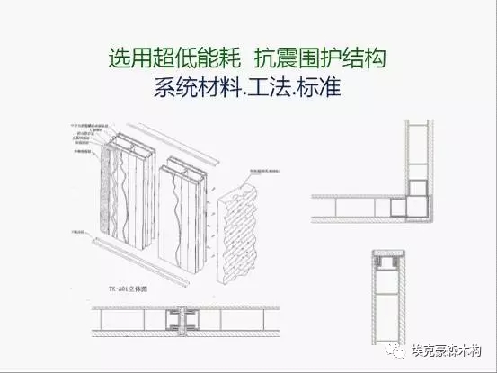 装配式|建筑装配式与被动式绿色建筑的対话 装配式资讯 第26张-BIM建筑网 装配式|建筑装配式与被动式绿色建筑的対话 装配式资讯 第26张