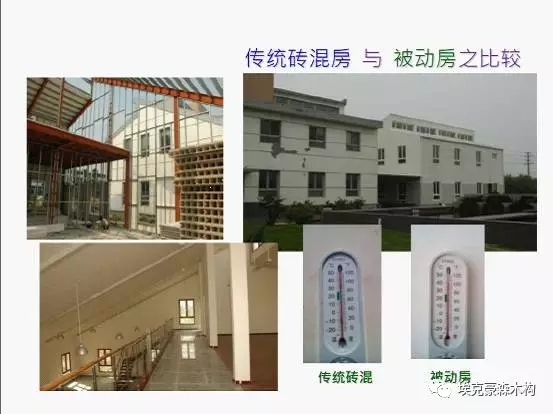 装配式|建筑装配式与被动式绿色建筑的対话 装配式资讯 第29张-BIM建筑网 装配式|建筑装配式与被动式绿色建筑的対话 装配式资讯 第29张