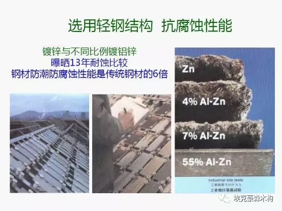 装配式|建筑装配式与被动式绿色建筑的対话 装配式资讯 第32张-BIM建筑网 装配式|建筑装配式与被动式绿色建筑的対话 装配式资讯 第32张