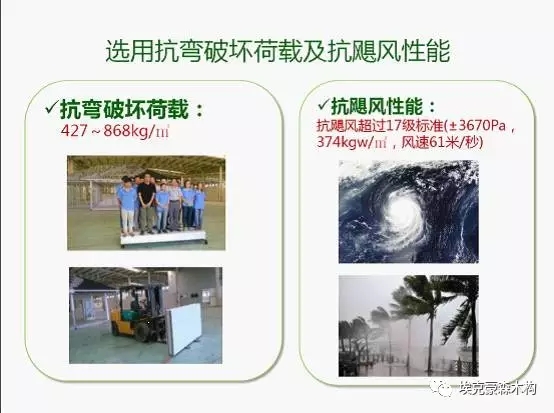 装配式|建筑装配式与被动式绿色建筑的対话 装配式资讯 第33张-BIM建筑网 装配式|建筑装配式与被动式绿色建筑的対话 装配式资讯 第33张
