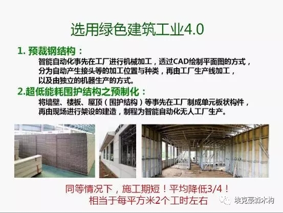 装配式|建筑装配式与被动式绿色建筑的対话 装配式资讯 第37张-BIM建筑网 装配式|建筑装配式与被动式绿色建筑的対话 装配式资讯 第37张