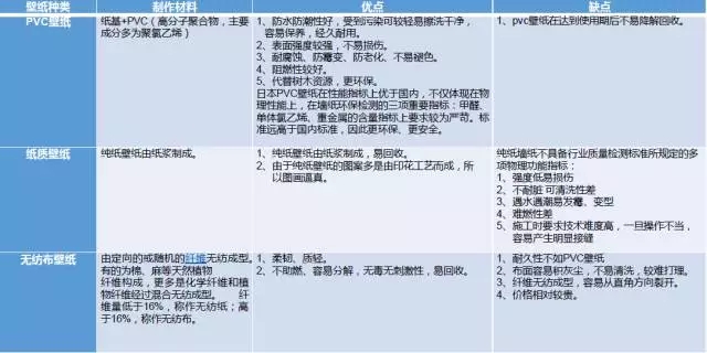 装配式|现场讲解,全面解析碧桂园SSGF新建造技术! 装配式资讯 第39张-BIM建筑网 装配式|现场讲解,全面解析碧桂园SSGF新建造技术! 装配式资讯 第39张