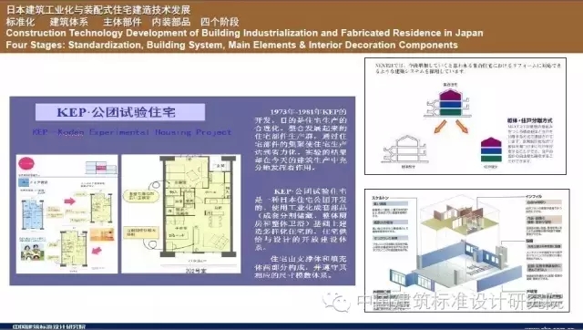 装配式|刘东卫:新型装配式住宅集成建造体系研发实践 装配式资讯 第14张-BIM建筑网 装配式|刘东卫:新型装配式住宅集成建造体系研发实践 装配式资讯 第14张