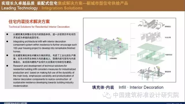 装配式|刘东卫:新型装配式住宅集成建造体系研发实践 装配式资讯 第33张-BIM建筑网 装配式|刘东卫:新型装配式住宅集成建造体系研发实践 装配式资讯 第33张