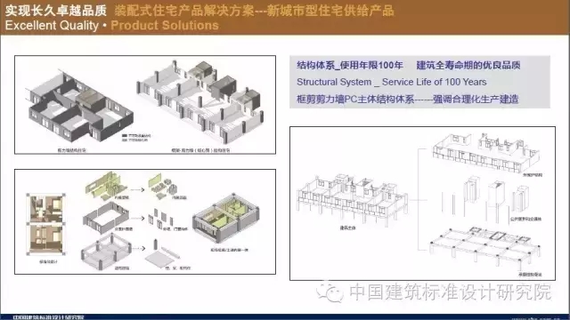 装配式|刘东卫:新型装配式住宅集成建造体系研发实践 装配式资讯 第32张-BIM建筑网 装配式|刘东卫:新型装配式住宅集成建造体系研发实践 装配式资讯 第32张
