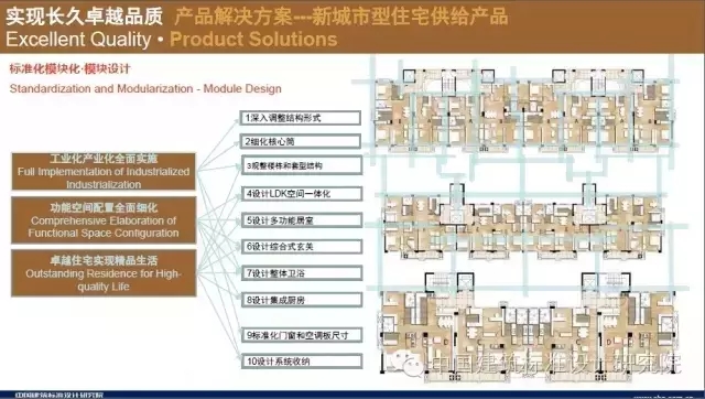 装配式|刘东卫:新型装配式住宅集成建造体系研发实践 装配式资讯 第34张-BIM建筑网 装配式|刘东卫:新型装配式住宅集成建造体系研发实践 装配式资讯 第34张