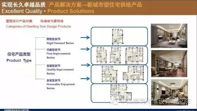 装配式|刘东卫:新型装配式住宅集成建造体系研发实践 装配式资讯 第35张-BIM建筑网 装配式|刘东卫:新型装配式住宅集成建造体系研发实践 装配式资讯 第35张