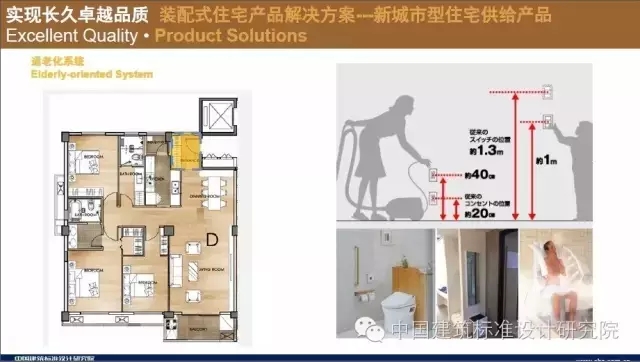 装配式|刘东卫:新型装配式住宅集成建造体系研发实践 装配式资讯 第41张-BIM建筑网 装配式|刘东卫:新型装配式住宅集成建造体系研发实践 装配式资讯 第41张