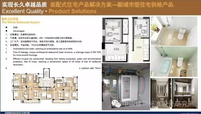 装配式|刘东卫:新型装配式住宅集成建造体系研发实践 装配式资讯 第42张-BIM建筑网 装配式|刘东卫:新型装配式住宅集成建造体系研发实践 装配式资讯 第42张