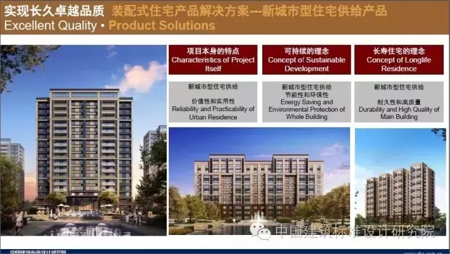 装配式|刘东卫:新型装配式住宅集成建造体系研发实践 装配式资讯 第44张-BIM建筑网 装配式|刘东卫:新型装配式住宅集成建造体系研发实践 装配式资讯 第44张