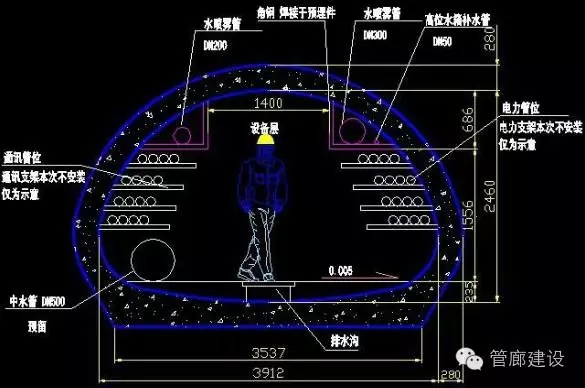 装配式|地下综合管廊预制拼装技术详解 装配式资讯 第22张-BIM建筑网 装配式|地下综合管廊预制拼装技术详解 装配式资讯 第22张