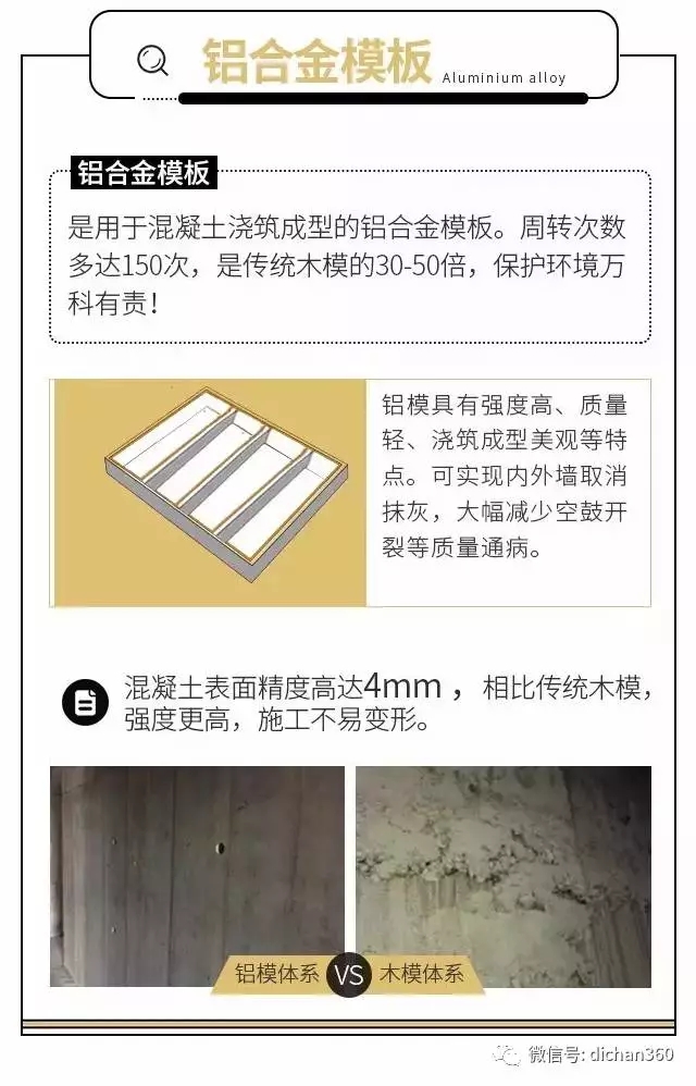 装配式|说一说最近挺热闹的万科住宅工业化 装配式资讯 第3张-BIM建筑网 装配式|说一说最近挺热闹的万科住宅工业化 装配式资讯 第3张