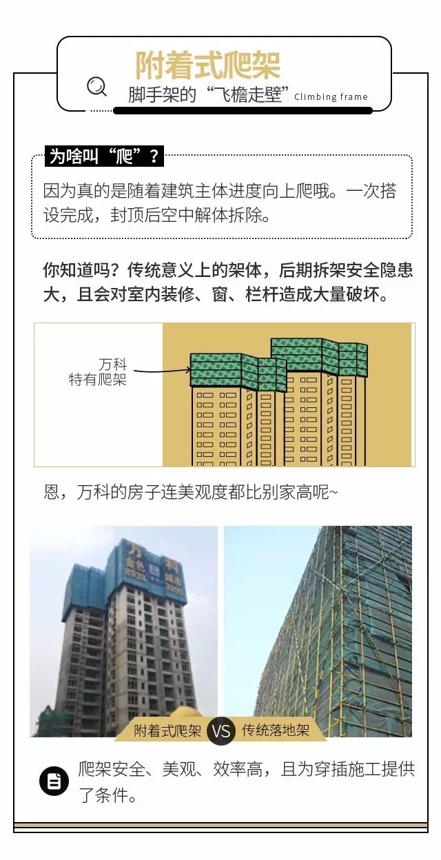 装配式|说一说最近挺热闹的万科住宅工业化 装配式资讯 第13张-BIM建筑网 装配式|说一说最近挺热闹的万科住宅工业化 装配式资讯 第13张