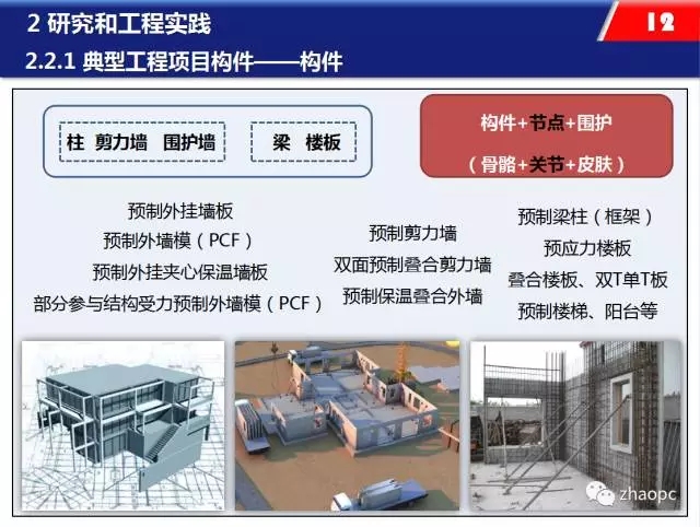 装配式|装配式混凝土工业化施工的思考、技术与实践 装配式资讯 第4张-BIM建筑网 装配式|装配式混凝土工业化施工的思考、技术与实践 装配式资讯 第4张