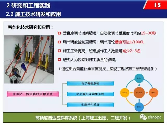 装配式|装配式混凝土工业化施工的思考、技术与实践 装配式资讯 第7张-BIM建筑网 装配式|装配式混凝土工业化施工的思考、技术与实践 装配式资讯 第7张