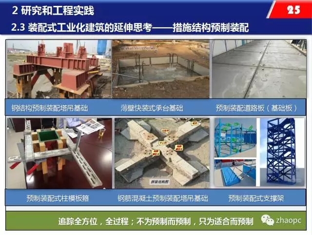 装配式|装配式混凝土工业化施工的思考、技术与实践 装配式资讯 第18张-BIM建筑网 装配式|装配式混凝土工业化施工的思考、技术与实践 装配式资讯 第18张