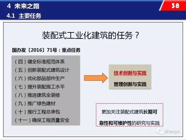 装配式|装配式混凝土工业化施工的思考、技术与实践 装配式资讯 第30张-BIM建筑网 装配式|装配式混凝土工业化施工的思考、技术与实践 装配式资讯 第30张