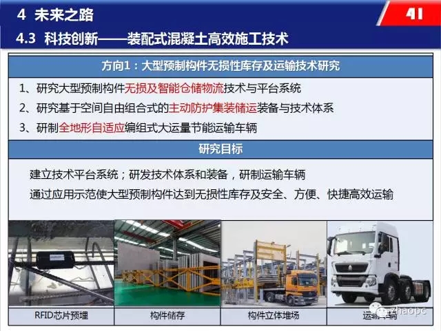 装配式|装配式混凝土工业化施工的思考、技术与实践 装配式资讯 第33张-BIM建筑网 装配式|装配式混凝土工业化施工的思考、技术与实践 装配式资讯 第33张
