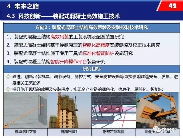 装配式|装配式混凝土工业化施工的思考、技术与实践 装配式资讯 第34张-BIM建筑网 装配式|装配式混凝土工业化施工的思考、技术与实践 装配式资讯 第34张