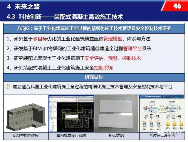 装配式|装配式混凝土工业化施工的思考、技术与实践 装配式资讯 第38张-BIM建筑网 装配式|装配式混凝土工业化施工的思考、技术与实践 装配式资讯 第38张
