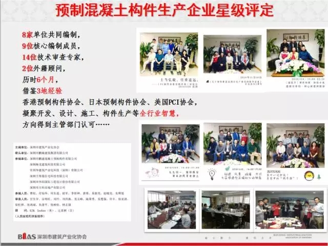 装配式|发布 | 首部预制混凝土构件生产企业星级评定办法、评定标准正式发布 装配式资讯 第1张-BIM建筑网 装配式|发布 | 首部预制混凝土构件生产企业星级评定办法、评定标准正式发布 装配式资讯 第1张