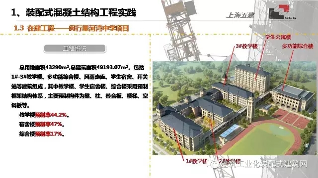 装配式|李琰:装配式混凝土结构施工技术与工程实践 装配式资讯 第8张-BIM建筑网 装配式|李琰:装配式混凝土结构施工技术与工程实践 装配式资讯 第8张