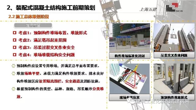 装配式|李琰:装配式混凝土结构施工技术与工程实践 装配式资讯 第16张-BIM建筑网 装配式|李琰:装配式混凝土结构施工技术与工程实践 装配式资讯 第16张