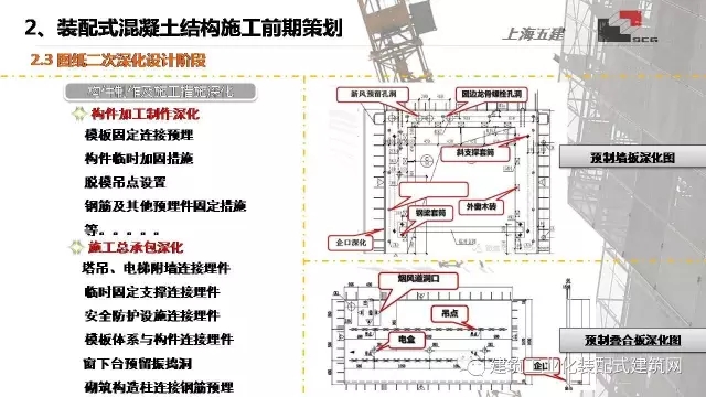 装配式|李琰:装配式混凝土结构施工技术与工程实践 装配式资讯 第18张-BIM建筑网 装配式|李琰:装配式混凝土结构施工技术与工程实践 装配式资讯 第18张
