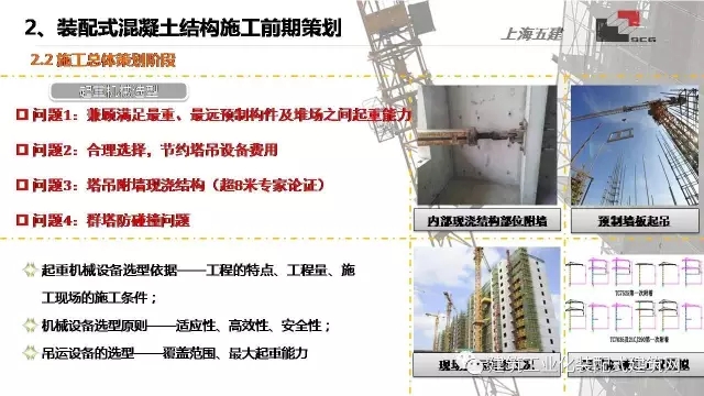 装配式|李琰:装配式混凝土结构施工技术与工程实践 装配式资讯 第17张-BIM建筑网 装配式|李琰:装配式混凝土结构施工技术与工程实践 装配式资讯 第17张