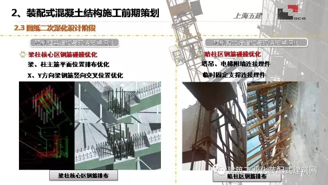 装配式|李琰:装配式混凝土结构施工技术与工程实践 装配式资讯 第19张-BIM建筑网 装配式|李琰:装配式混凝土结构施工技术与工程实践 装配式资讯 第19张