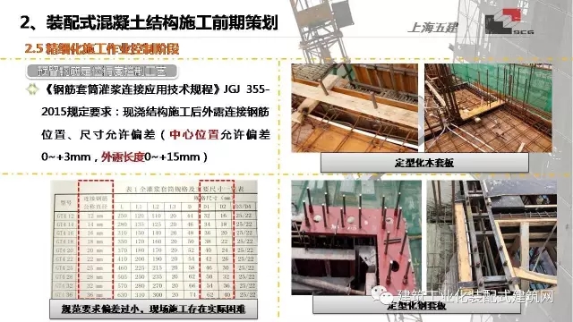 装配式|李琰:装配式混凝土结构施工技术与工程实践 装配式资讯 第25张-BIM建筑网 装配式|李琰:装配式混凝土结构施工技术与工程实践 装配式资讯 第25张