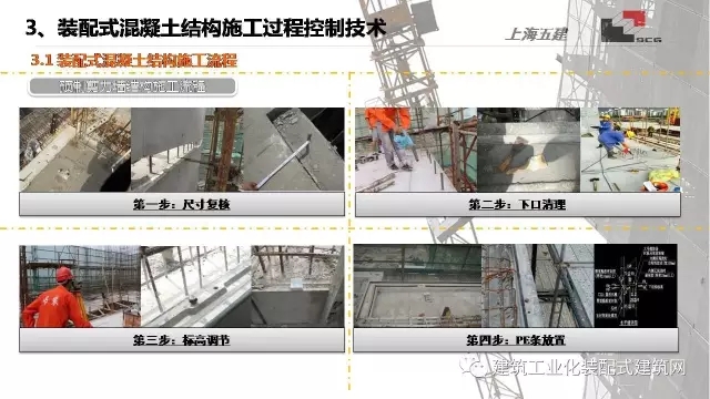 装配式|李琰:装配式混凝土结构施工技术与工程实践 装配式资讯 第28张-BIM建筑网 装配式|李琰:装配式混凝土结构施工技术与工程实践 装配式资讯 第28张