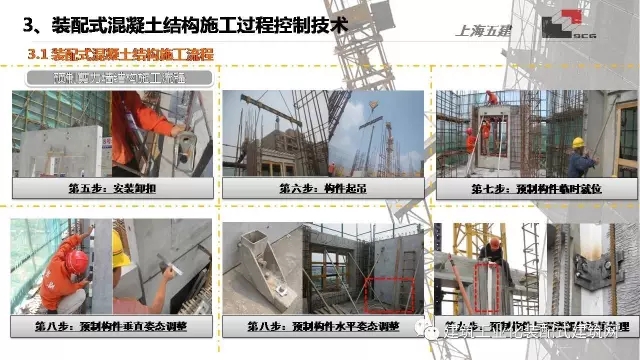 装配式|李琰:装配式混凝土结构施工技术与工程实践 装配式资讯 第29张-BIM建筑网 装配式|李琰:装配式混凝土结构施工技术与工程实践 装配式资讯 第29张