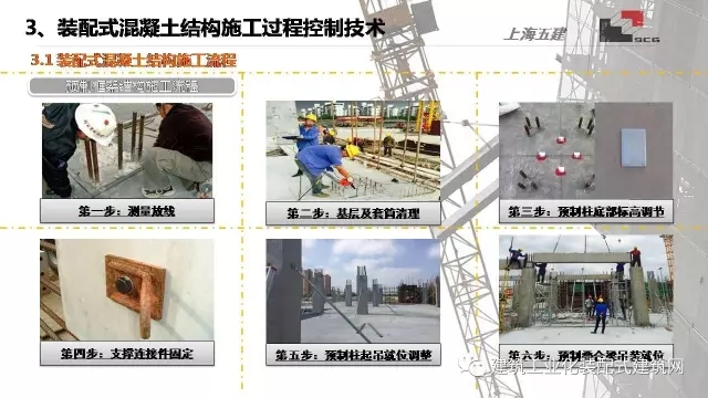 装配式|李琰:装配式混凝土结构施工技术与工程实践 装配式资讯 第30张-BIM建筑网 装配式|李琰:装配式混凝土结构施工技术与工程实践 装配式资讯 第30张