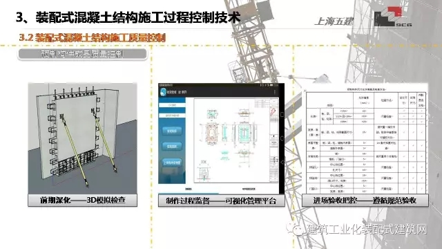 装配式|李琰:装配式混凝土结构施工技术与工程实践 装配式资讯 第34张-BIM建筑网 装配式|李琰:装配式混凝土结构施工技术与工程实践 装配式资讯 第34张