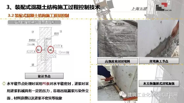 装配式|李琰:装配式混凝土结构施工技术与工程实践 装配式资讯 第37张-BIM建筑网 装配式|李琰:装配式混凝土结构施工技术与工程实践 装配式资讯 第37张