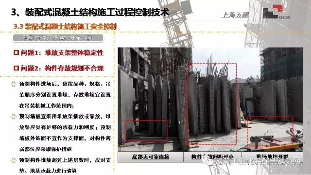 装配式|李琰:装配式混凝土结构施工技术与工程实践 装配式资讯 第41张-BIM建筑网 装配式|李琰:装配式混凝土结构施工技术与工程实践 装配式资讯 第41张