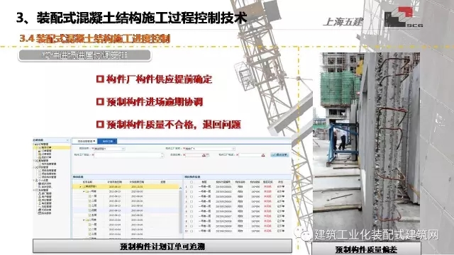 装配式|李琰:装配式混凝土结构施工技术与工程实践 装配式资讯 第44张-BIM建筑网 装配式|李琰:装配式混凝土结构施工技术与工程实践 装配式资讯 第44张