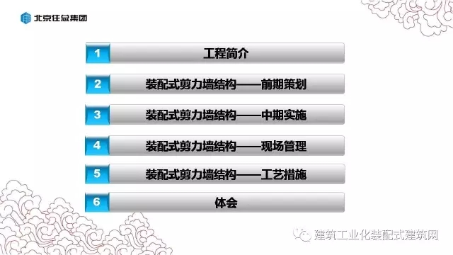 装配式|张海松:装配式剪力墙结构施工要点 装配式资讯 第3张-BIM建筑网 装配式|张海松:装配式剪力墙结构施工要点 装配式资讯 第3张