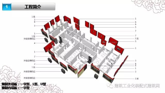 装配式|张海松:装配式剪力墙结构施工要点 装配式资讯 第6张-BIM建筑网 装配式|张海松:装配式剪力墙结构施工要点 装配式资讯 第6张