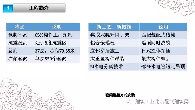 装配式|张海松:装配式剪力墙结构施工要点 装配式资讯 第8张-BIM建筑网 装配式|张海松:装配式剪力墙结构施工要点 装配式资讯 第8张