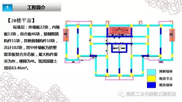 装配式|张海松:装配式剪力墙结构施工要点 装配式资讯 第7张-BIM建筑网 装配式|张海松:装配式剪力墙结构施工要点 装配式资讯 第7张