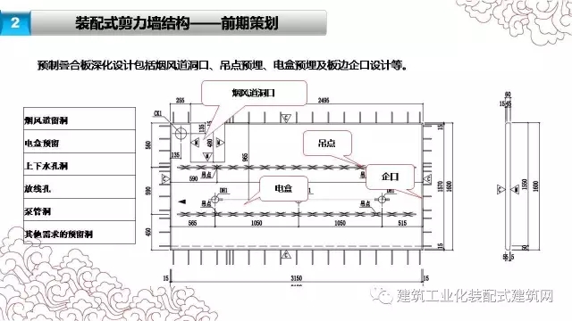 装配式|张海松:装配式剪力墙结构施工要点 装配式资讯 第13张-BIM建筑网 装配式|张海松:装配式剪力墙结构施工要点 装配式资讯 第13张