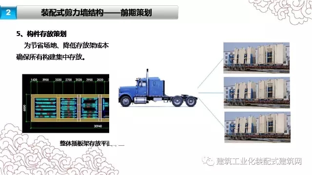 装配式|张海松:装配式剪力墙结构施工要点 装配式资讯 第16张-BIM建筑网 装配式|张海松:装配式剪力墙结构施工要点 装配式资讯 第16张