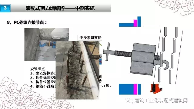 装配式|张海松:装配式剪力墙结构施工要点 装配式资讯 第29张-BIM建筑网 装配式|张海松:装配式剪力墙结构施工要点 装配式资讯 第29张