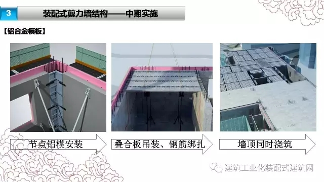 装配式|张海松:装配式剪力墙结构施工要点 装配式资讯 第33张-BIM建筑网 装配式|张海松:装配式剪力墙结构施工要点 装配式资讯 第33张