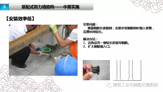 装配式|张海松:装配式剪力墙结构施工要点 装配式资讯 第36张-BIM建筑网 装配式|张海松:装配式剪力墙结构施工要点 装配式资讯 第36张